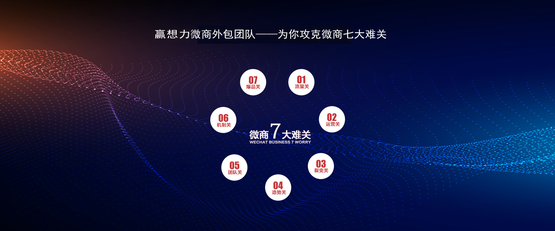 全網(wǎng)霸屏體系百度、360等信息全面覆蓋,搜狐、網(wǎng)易、新浪、央視網(wǎng)等權(quán)威報(bào)道不做沒(méi)內(nèi)容的信息展示給品牌從頭到尾的頂層布局