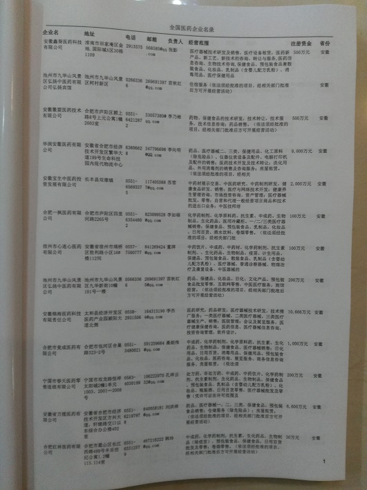 中國醫(yī)藥企業(yè)黃頁可開展精準(zhǔn)營銷，電話營銷、郵件營銷、傳真營銷等等多管齊下，圓您銷售冠軍夢(mèng)