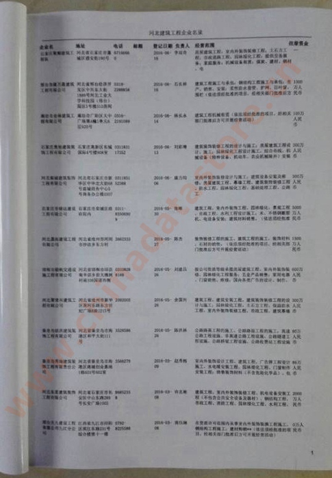河北建筑工程企業(yè)黃頁(yè)收錄了最新的河北建筑工程企業(yè)名單，具有極高的營(yíng)銷價(jià)值，實(shí)實(shí)在在提高銷售業(yè)績(jī)