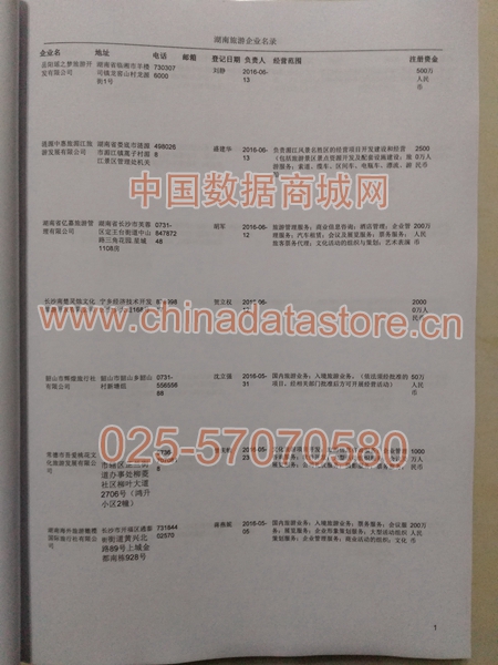 湖南旅游企業(yè)黃頁收錄了最新的湖南旅游企業(yè)名單，具有極高的營銷價值，實實在在提高銷售業(yè)績