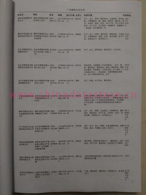 廣東塑料企業(yè)黃頁收錄了最新的廣東塑料企業(yè)名單，具有極高的營銷價值，實(shí)實(shí)在在提高銷售業(yè)績